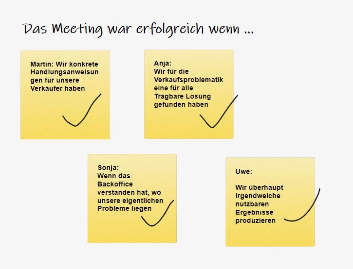 Beispiel eines Abgleichs der Erwartungen einer Besprechung