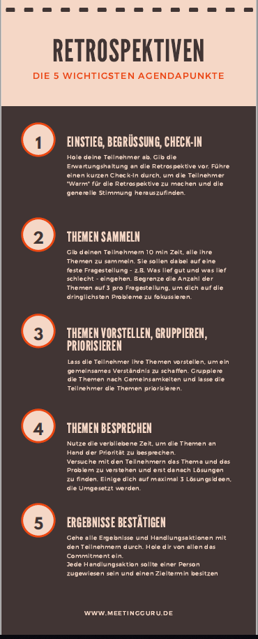 Die 5 wichtigsten Agendapunkte einer Retrospektive