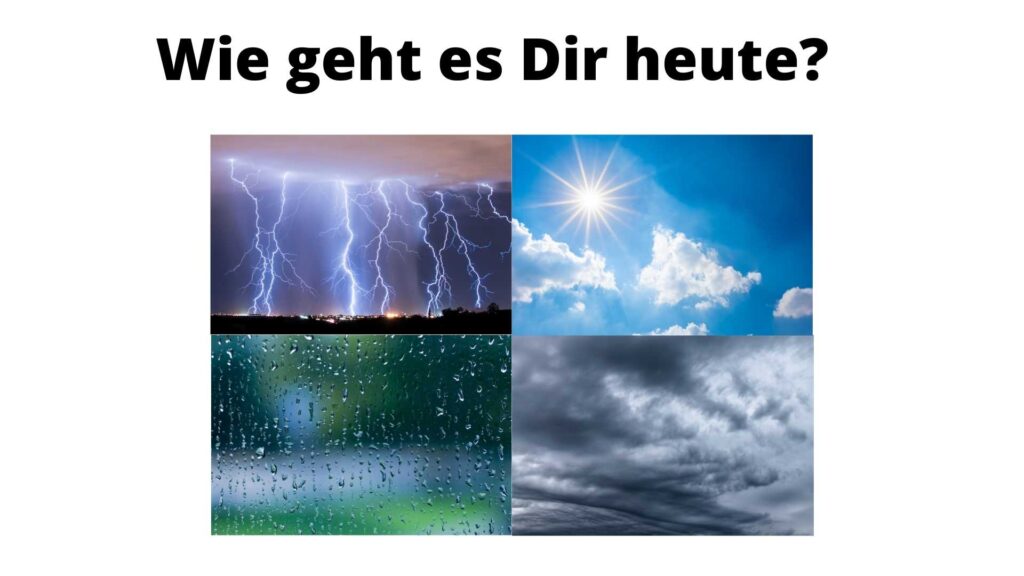 Stimmungsabfrage über Wetterbilder