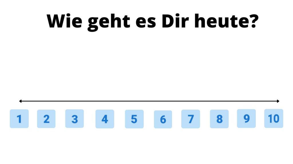 Stimmungsabfrage mit Zahlenskala 1 bis 10