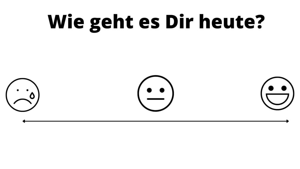Stimmungsabfrage über eine Smiley-Skala